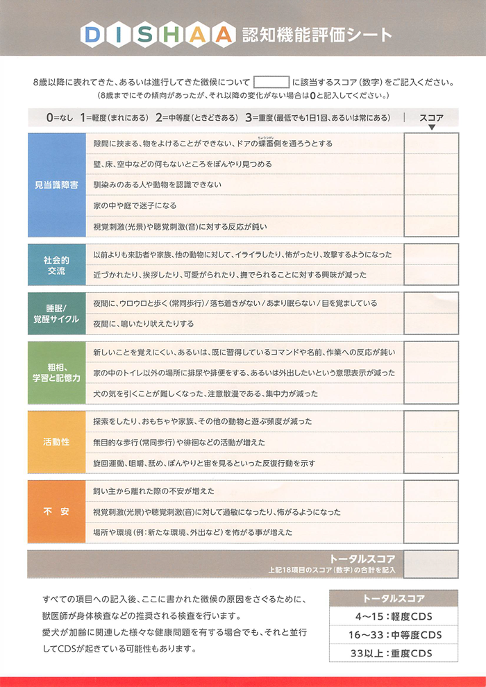 チェックシート1ページ目